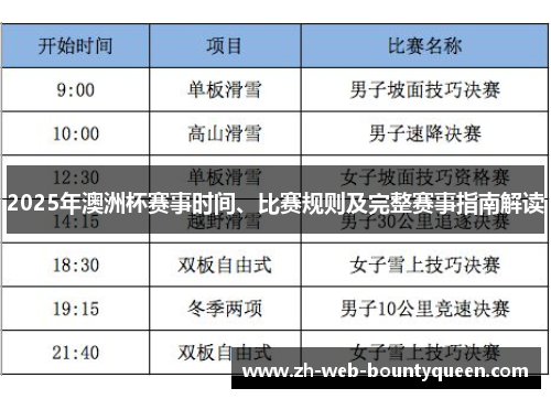 2025年澳洲杯赛事时间、比赛规则及完整赛事指南解读