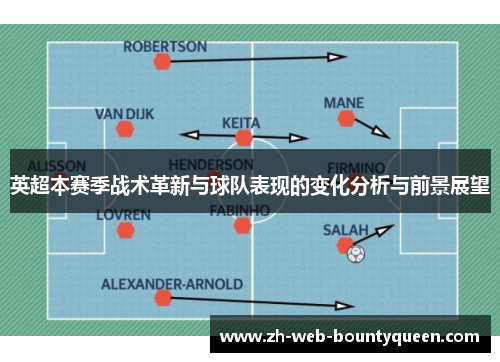 英超本赛季战术革新与球队表现的变化分析与前景展望