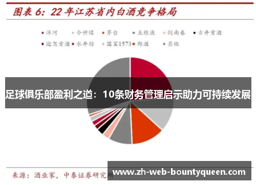 足球俱乐部盈利之道：10条财务管理启示助力可持续发展