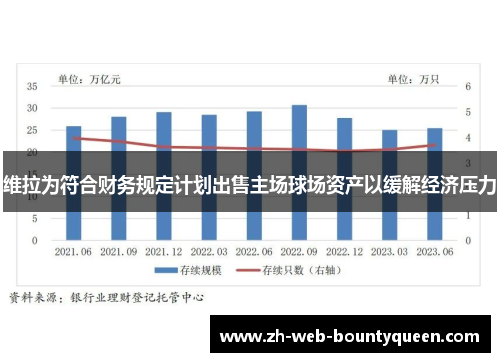 维拉为符合财务规定计划出售主场球场资产以缓解经济压力 维拉为符合财务规定计划出售主场球场资产以缓解经济压力
